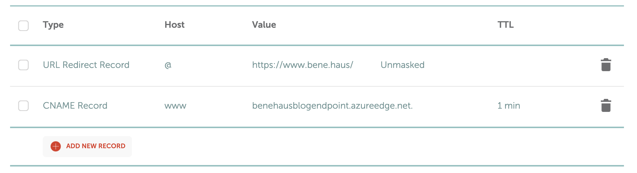 DNS records