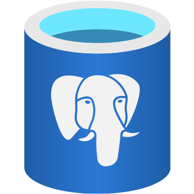 Permission issues when restoring an Azure PostgreSQL server